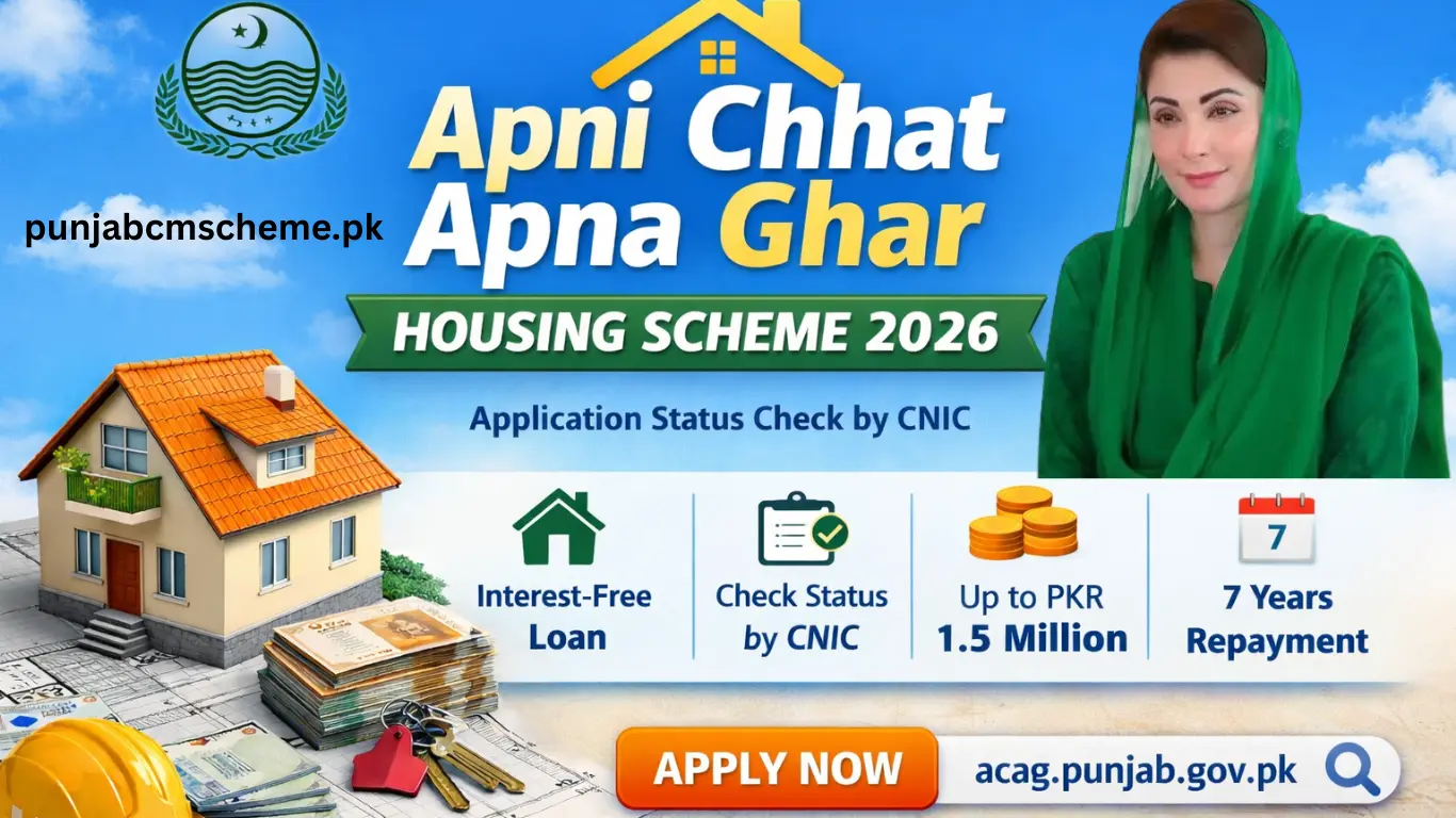 Apni Chhat Apna Ghar
