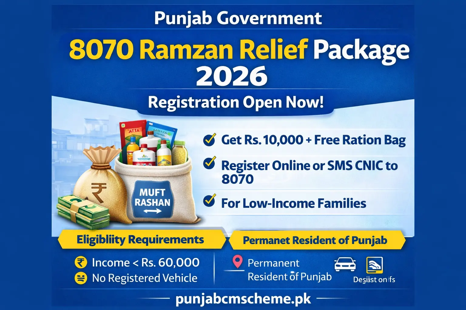 8070 Ramzan Relief Package 2026