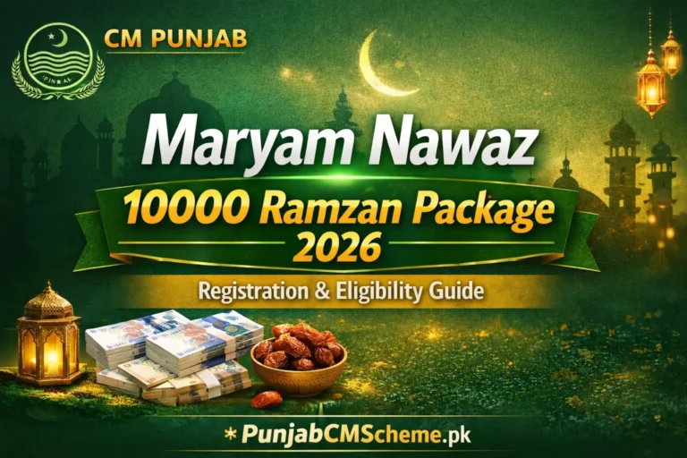 Maryam Nawaz 10000 Ramzan Package